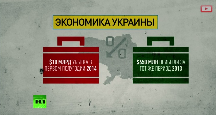 Эксперт: Украине грозит экономический крах. Видео