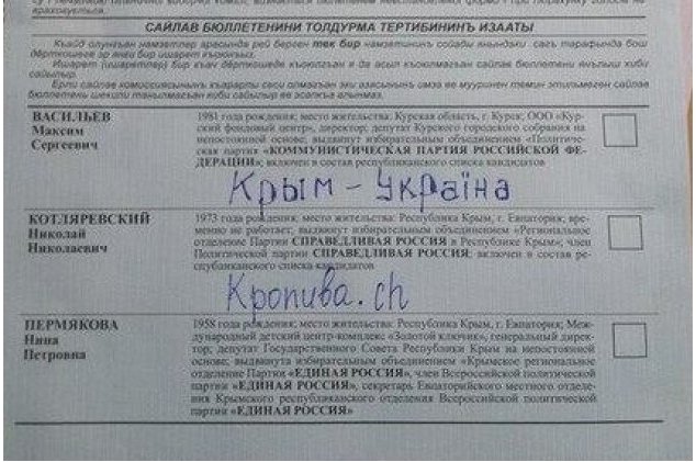 Слава Украине по-крымски: Испорченные бюллетени. Фото