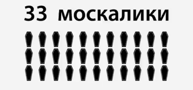 Патриотическая песня про москалей порвала интернет. Видео