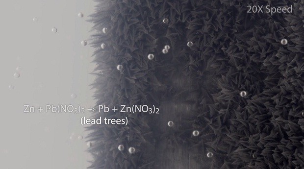 Красоту химических реакций запечатлели на камеру 4К. Видео