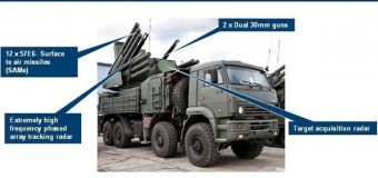 Посольство Британии опубликовало схему распознания российского оружия в Украине. Фото
