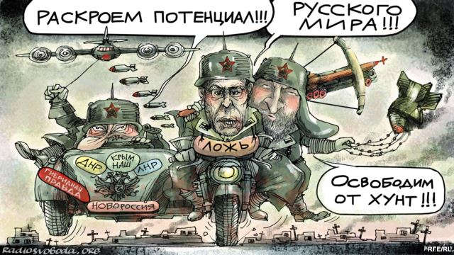 Конец Путина и  потенциал «русского мира». Фотожабы