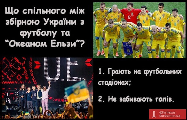 В соцсетях по-новому смеются над сборной Украины. ФОТО