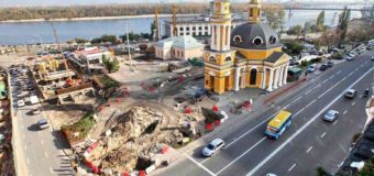 В Киеве появится музей Почтовой площади