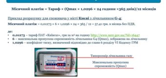 Как украинцам рассчитать абонплату за газ: формула