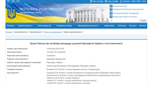 На сайті ВР оприлюднено текст законопроекту про імпічмент Президента